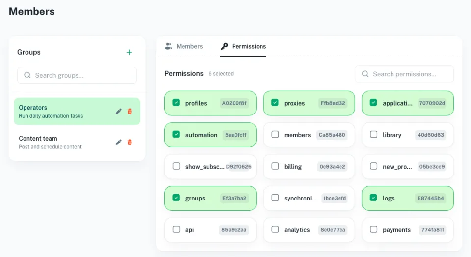 Dashboard screenshot: choosing which features a member group can use