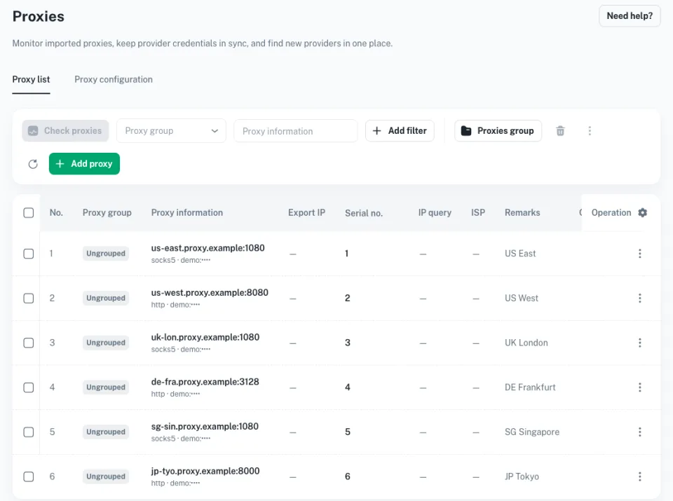 Dashboard screenshot: the proxy list, with one proxy per cloud phone
